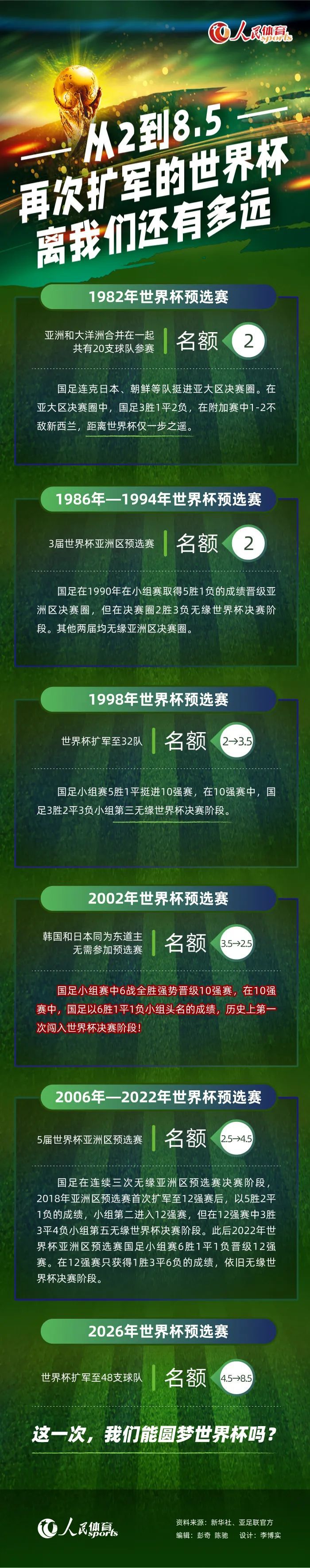 天空体育是转播权最大买家，转播场次将从目前的每个赛季128场增加到215场，TNT Sports则保留了周六中午时段在内的52场比赛，BBC保留每日比赛集锦，亚马逊没有参与竞标，他们将在2024-2025赛季之后停止播放英超比赛，英国流媒体平台DAZN也曾希望获得一些转播场次。